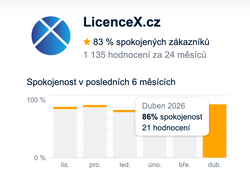 LicenceX.cz